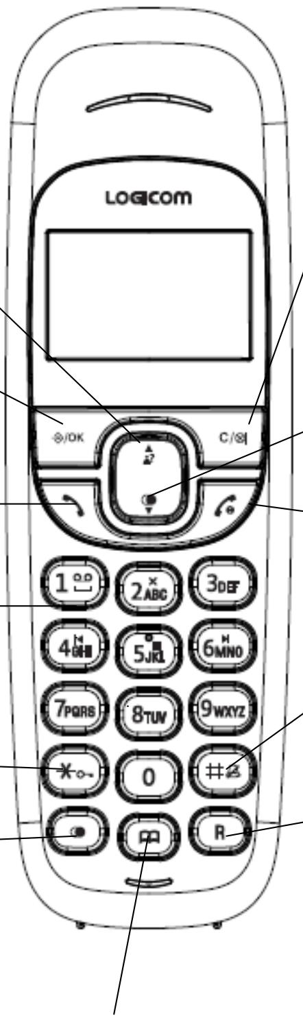 LOGICOM SOLY 305T - Touche - 2