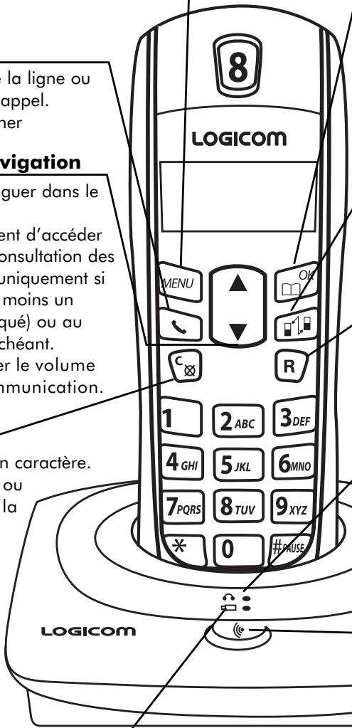 LOGICOM RIVA 800 - Touche C - 1