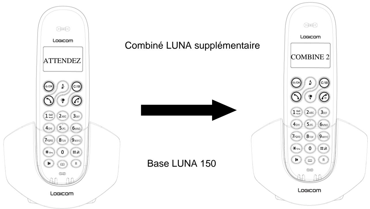 LOGICOM LUNA 150 - - Association automatique d'un combiné de la gamme LUNA à la base - 1