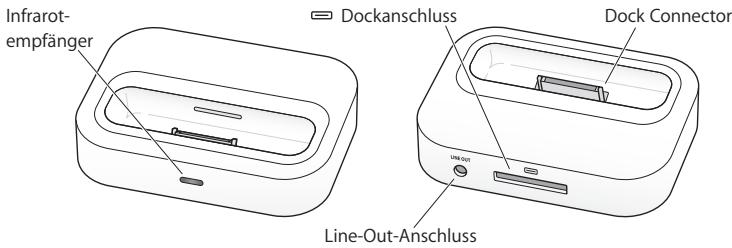APPLE UNIVERSAL DOCK - Universal Dock im Überblick - 1