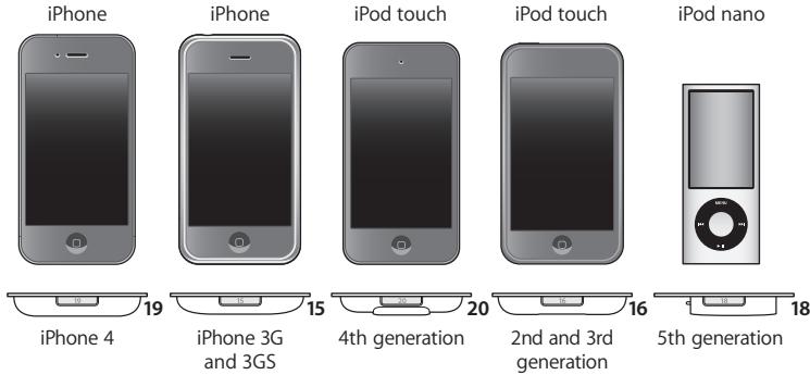 APPLE UNIVERSAL DOCK - To use the Dock with your computer: - 2