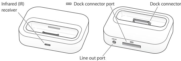 APPLE UNIVERSAL DOCK - Universal Dock at a Glance - 1