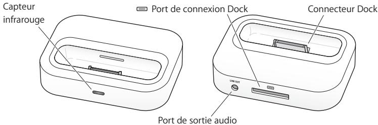 APPLE UNIVERSAL DOCK - Vue d'ensemble de l'Universal Dock - 1