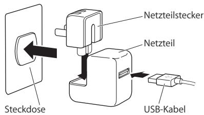 APPLE UNIVERSAL DOCK - Universal Dock im Überblick - 6