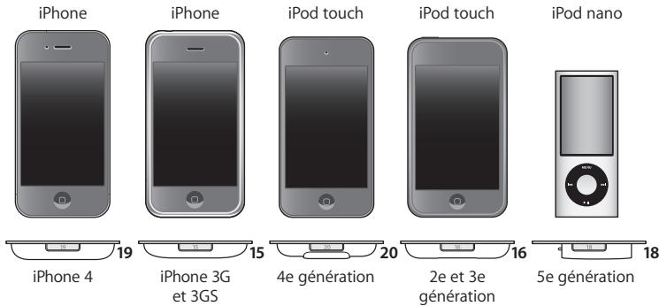 APPLE UNIVERSAL DOCK - Service and Support - 2