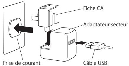 APPLE UNIVERSAL DOCK - Pour utiliser le socle avec l'adaptateur secteur Apple USB Power Adapter : - 1