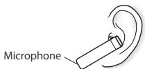 APPLE IPHONE BLUETOOTH HEADSET 2008 - Pour effectuer un appel ou répondre à un appel - 1