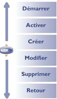 ALCATEL OT-331 - Configurer votre accès (I) - 1