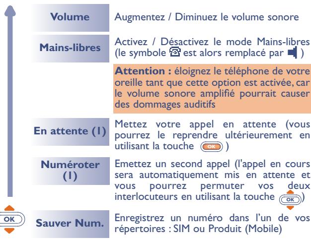 ALCATEL OT-331 - Options disponibles en cours d'appeal - 1