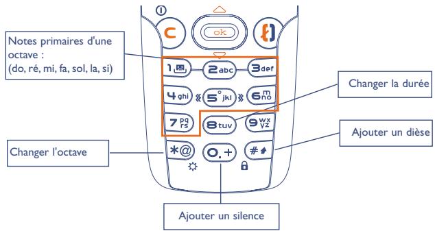 ALCATEL OT-331 - Sons - 7