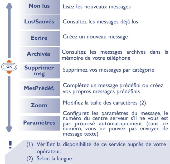 ALCATEL OT-331 - Acceder aux messages - 1