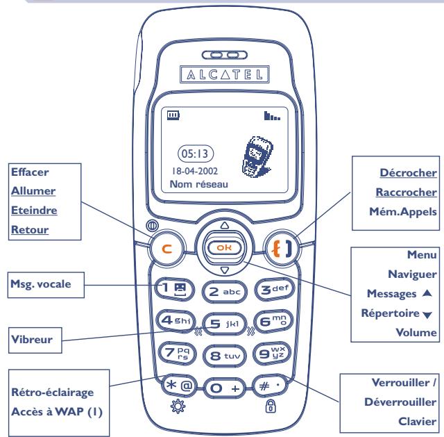 ALCATEL OT-331 - VOTRE TELEPHONE - 1