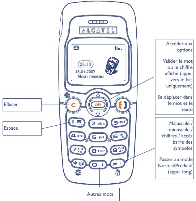 ALCATEL OT-331 - Aide à la saisie (1): mode prédictif - 2