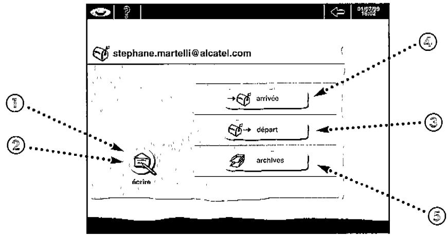 ALCATEL WEB TOUCH ONE - Recherche un contact ou une information - 2