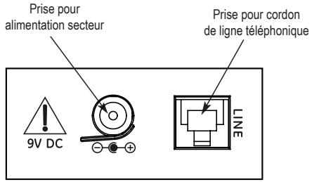 ALCATEL T MAX - Branchements - 1