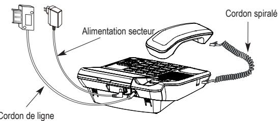 ALCATEL T MAX - Attention: - 1