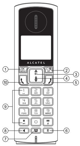 ALCATEL F230 - 2