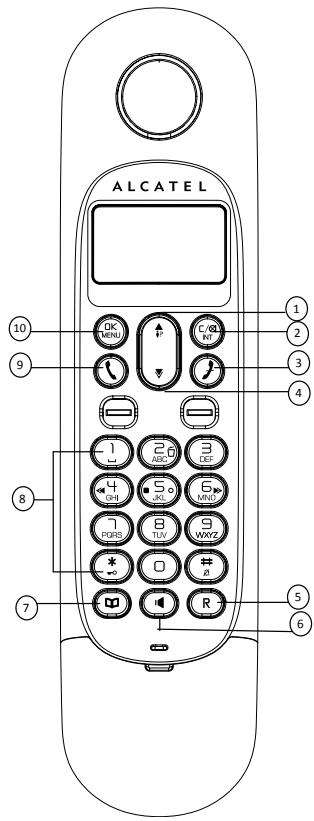 ALCATEL VISION - ⓕ - 1