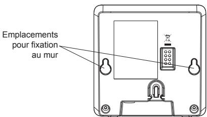 ALCATEL XP REPEATER - Fixation du répéteur - 1