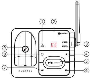 ALCATEL XP1050,  XP2050 - Vue d'ensemble de la base - 1