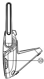 ALCATEL XP1050,  XP2050 - Vue d'ensemble de la base - 2
