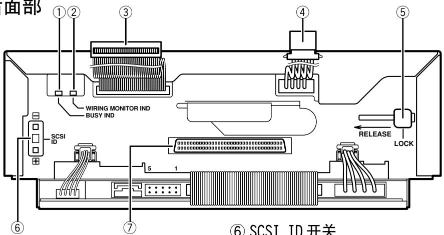 PIONEER DVD-R7783 - ■ 关于 DVD-R/RW、CD-R 光盘 - 2