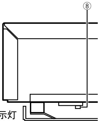 PIONEER DVD-R7783 - ■ 关于 DVD-R/RW、CD-R 光盘 - 3