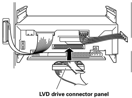 PIONEER DVD-R7783 - Connect the LVD drive connector panel. - 1