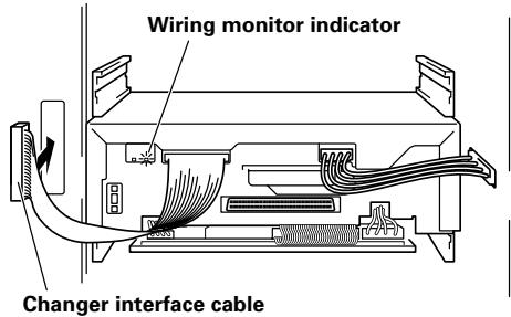 PIONEER DVD-R7783 - Connect the changer interface cable. - 1