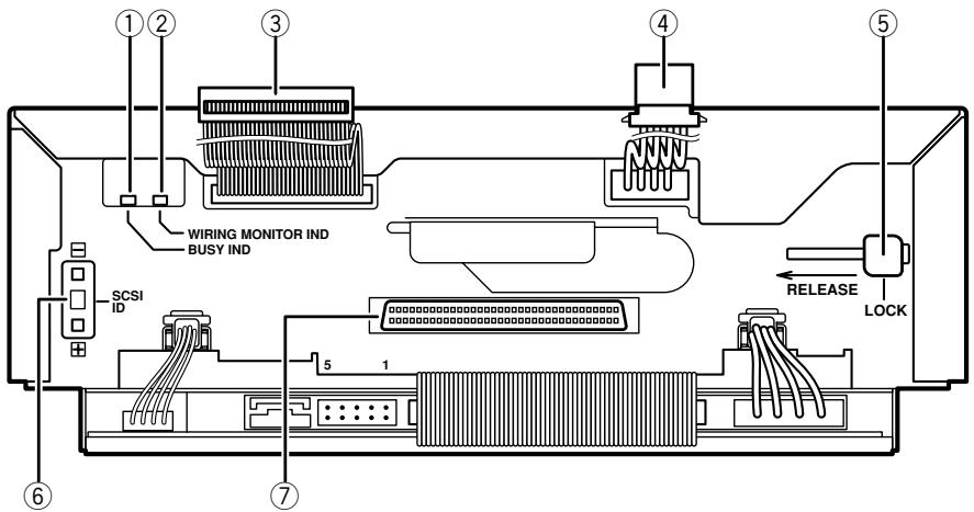 PIONEER DVD-R7783 - ■ Regarding DVD-R/RW, CD-R discs - 1