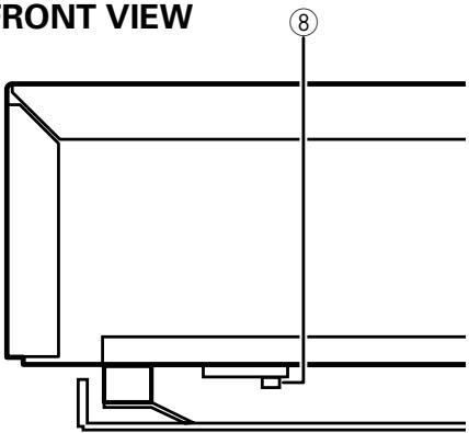 PIONEER DVD-R7783 - NOTE: - 1