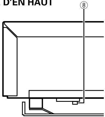 PIONEER DVD-R7783 - VUE D'EN HAUT - 1