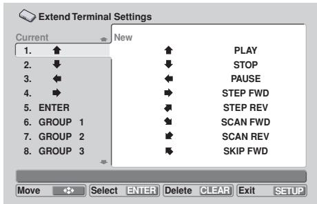 PIONEER DVD-V8000 - Servez-vous des touches ←, → du curseur pour sélectionner [User], puis appuyez sur la touche ENTER. - 1