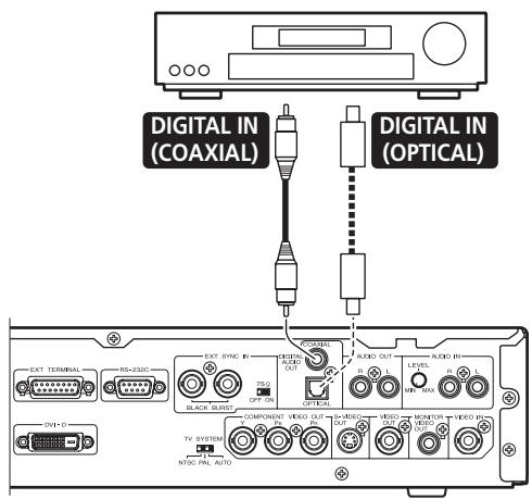 PIONEER DVD-V8000 - Connecting to an AV surround amplifier - 1