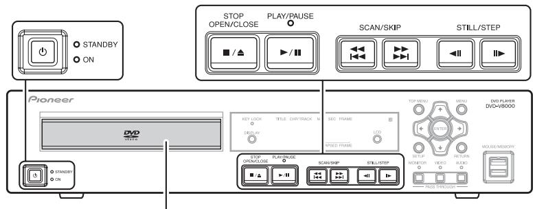 PIONEER DVD-V8000 - Basic operations - 2