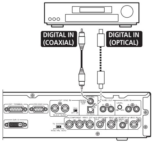 PIONEER DVD-V8000 - Branchement d'un amplificateur d'ambiance AV - 1