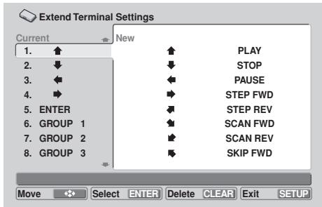 PIONEER DVD-V8000 - Use the  ,  cursor buttons to select [User], then press the ENTER button. - 1