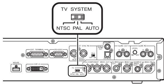 PIONEER DVD-V8000 - DVD: - 1