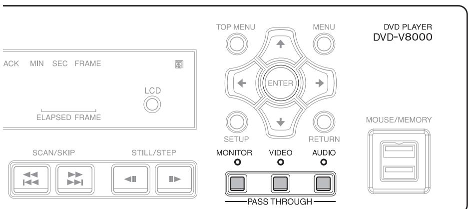 PIONEER DVD-V8000 - Important - 1