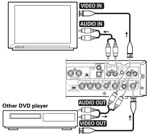 PIONEER DVD-V8000 - Connections for using the pass through function - 1