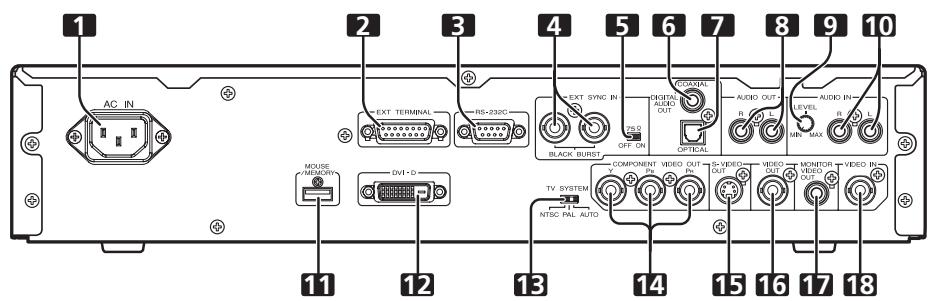 PIONEER DVD-V8000 - Touche RETURN - 1