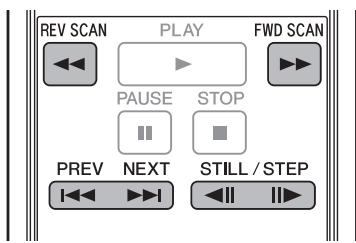 PIONEER DVD-V8000 - Remarque - 1