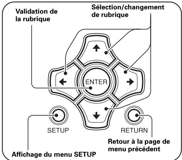 PIONEER DVD-V8000 - Important - 5