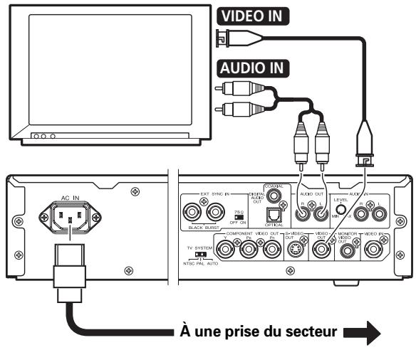 PIONEER DVD-V8000 - Branchements ordinaires - 1