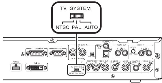 PIONEER DVD-V8000 - DVD: - 1