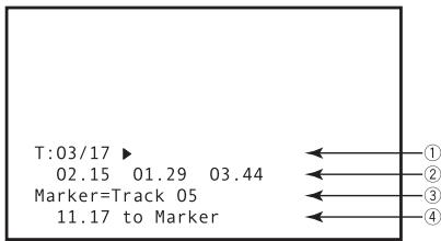 PIONEER DVD-V8000 - During marker playback (CD, Video CD) - 1