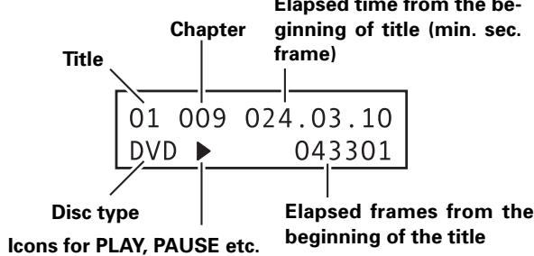PIONEER DVD-V8000 - Display details - 1