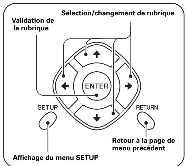 PIONEER DVD-V8000 - Important - 1
