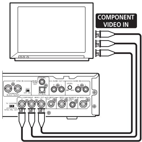 PIONEER DVD-V8000 - Connecting to a device equipped with component video input - 1