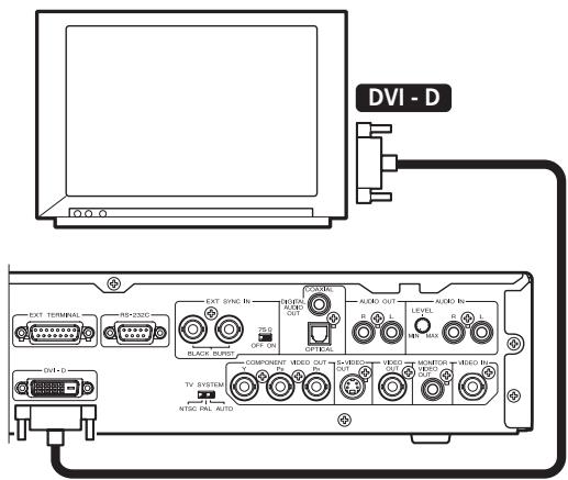 PIONEER DVD-V8000 - Branchement à un dispositif doté d'un connecteur DVI - 1